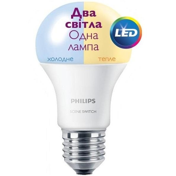 LED Scene Switch.jpg