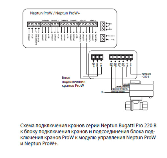 shemaBlokPodklychenijaKranovProW.jpg