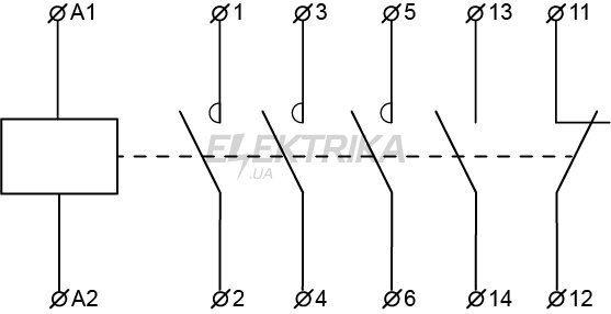 Пускач АСКО-УКРЕМ ПМ 4-80 M7 220B (LC1-D8011) (A0040010055)