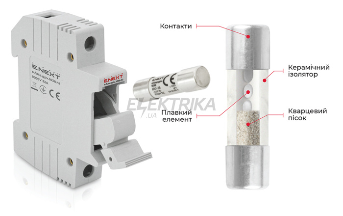 Запобіжник плавкий e.fuse.gpv.1038.8, 10x38, gPV, 8A, 1000VDC, 20kA (i0610114)