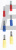 Ізольований наконечник e.terminal.stand.frd2.156.blue (blt.f.1,5.2,5)