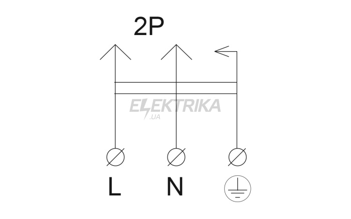 Вилка каучукова кутова з кільцем 2P+PE 16А (A0250010016)