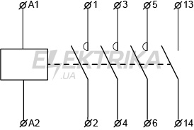 Пускач АСКО-УКРЕМ ПМ 0-09-10 С7 36В (LC1-K0910) (A0040010139)