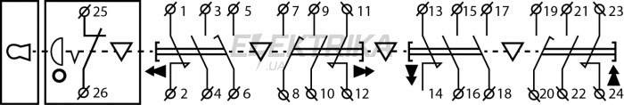Пост керування тельферний з ключем АСКО-УКРЕМ XAL-B3-4913К. (A0140050018)