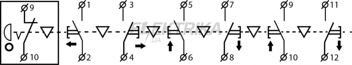 Пост керування тельферний з ключем АСКО-УКРЕМ XAL-B3-6713К (A0140050022)