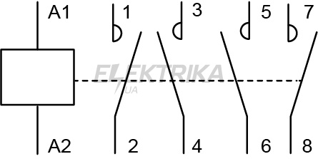 Контактор модульний АСКО-УКРЕМ MK-N 4P 16A 2NO2NC (A0040030028)
