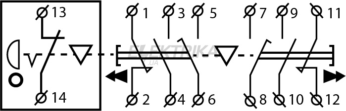 Пост керування тельферний з ключем АСКО-УКРЕМ XAL-B3-2913К (A0140050021)