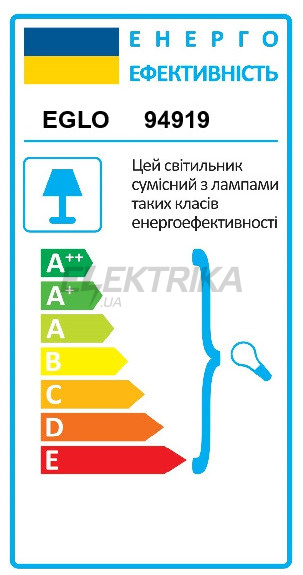 Світильник стельовий PASTERI EGLO (94919)